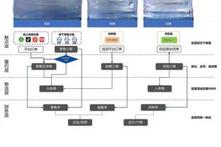 FIFA年终排名：国足仍79，亚洲第11；阿根廷继续位居榜首